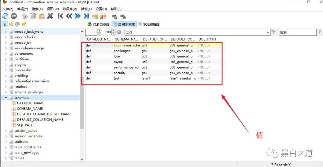 mysql 手注入之information_schema数据库详解