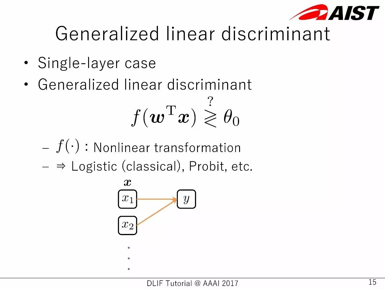 AAAI 2017讲座：8大主流深度学习框架超详细对比（90PPT）