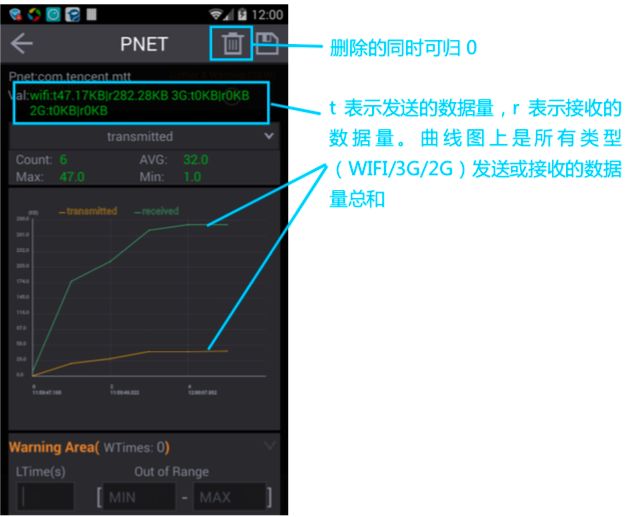 性能测试工具——GT使用介绍