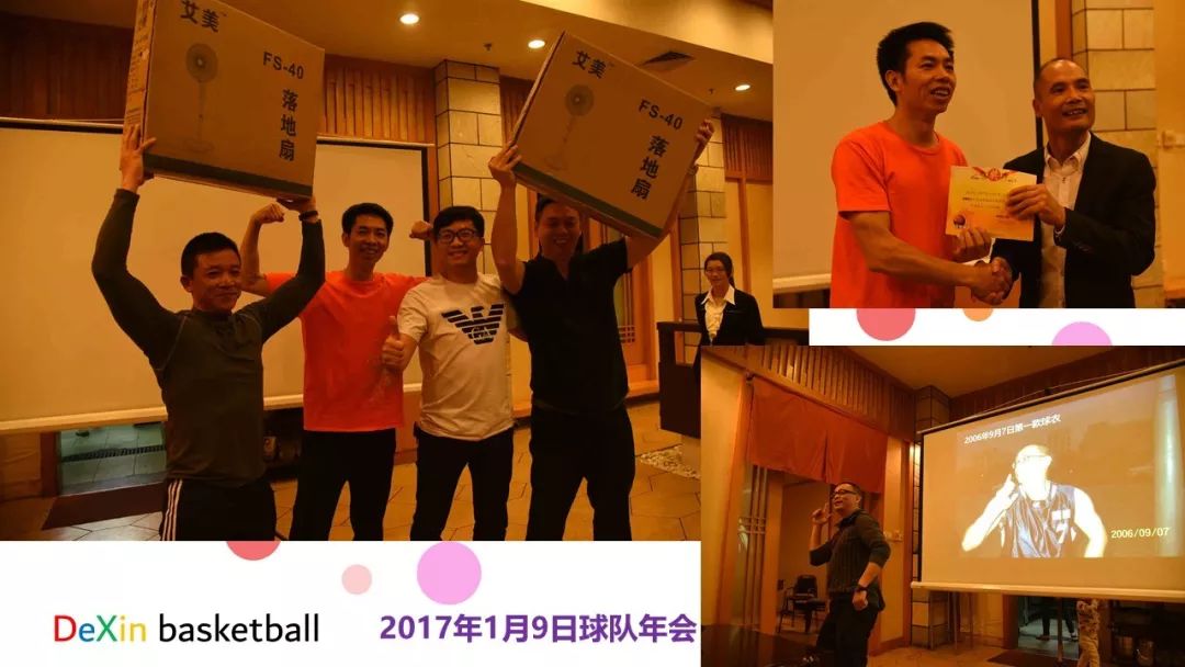 DBA篮球联盟2020年度总结报告