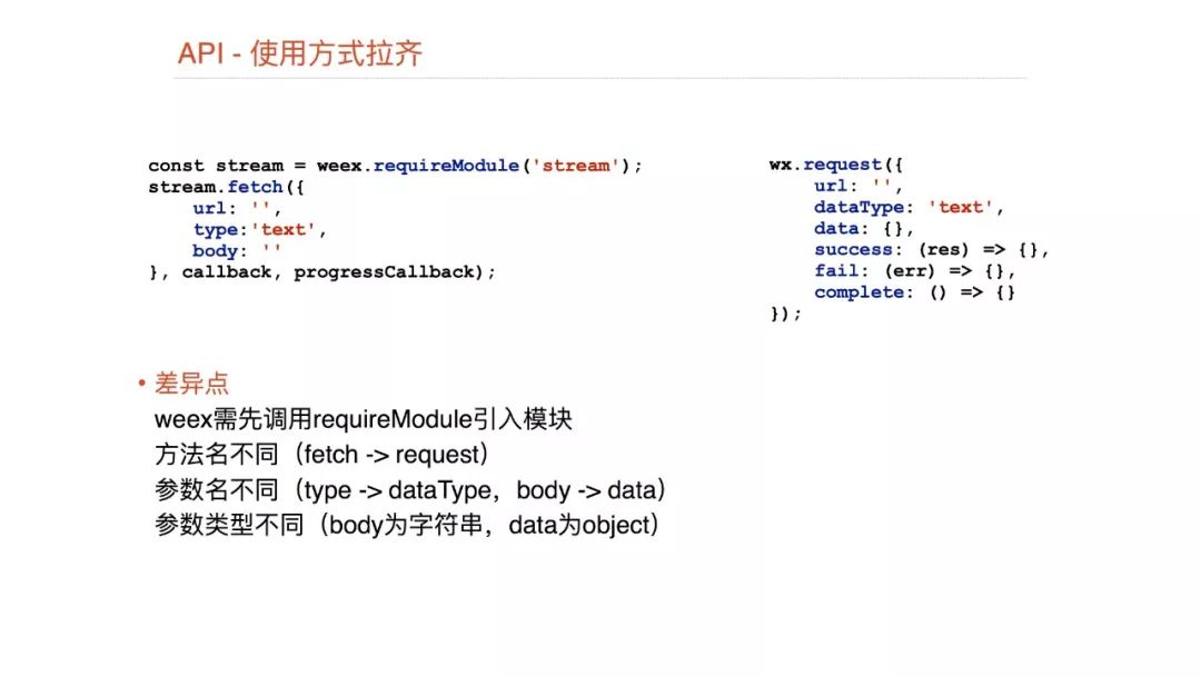 【视频】Dcloud@崔红保：基于weex实现的小程序引擎