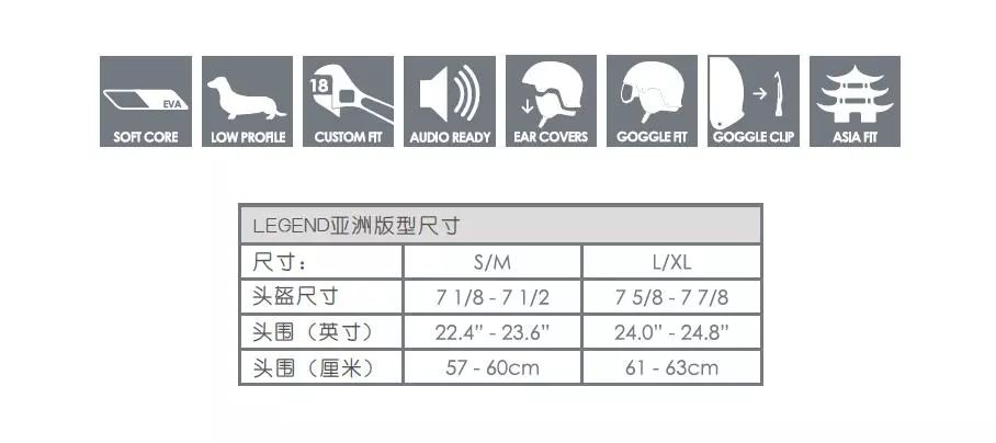 他们都忘了头盔通风的问题！SANDBOX正式入驻EMDIST