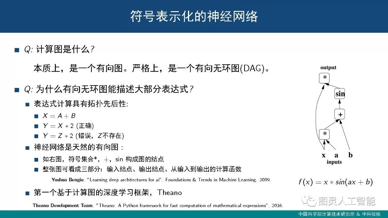 中科院计算所：潘汀——深度学习框架设计中的关键技术及发展趋