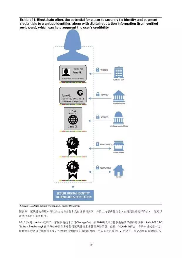 高盛：2016年“区块链”（Blockchain）研究报告