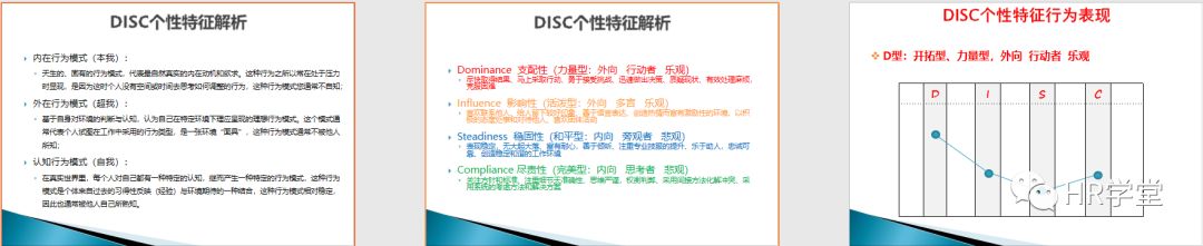 DISC测试工具,帮助你成为行为判断专家