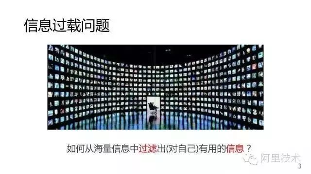 【学习】常用推荐算法（50页干货）