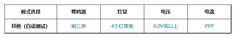 无线充电工程师速度收藏：一款多功能测试工具上手体验