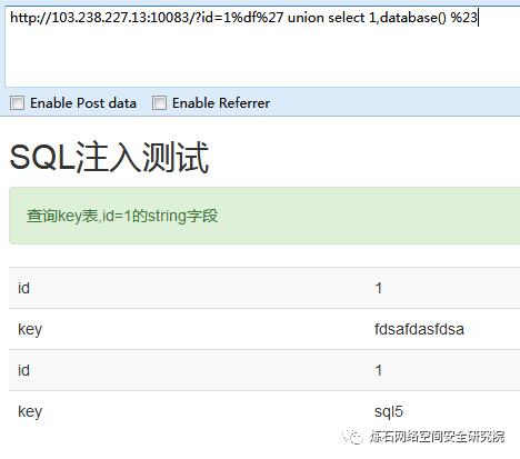 【小白科普】Web安全基础之SQL注入、XSS、文件上传漏洞详解