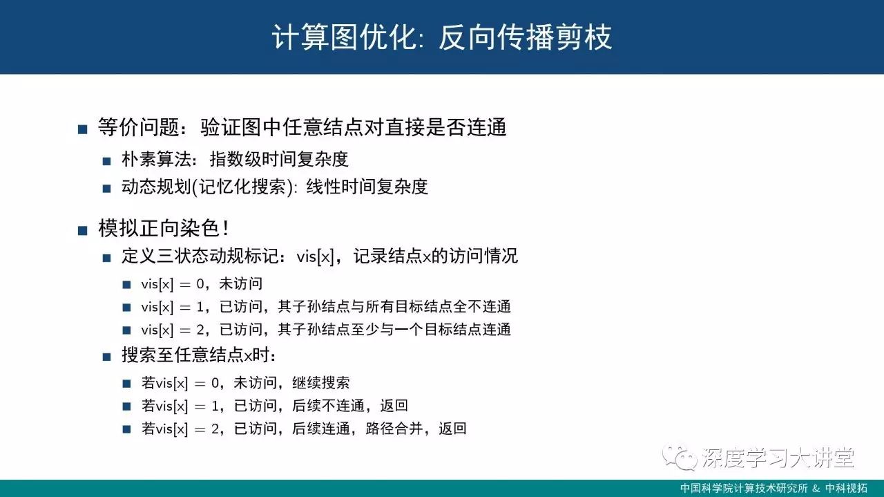 饮水思源--浅析深度学习框架设计中的关键技术