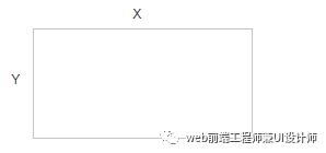 HTML canvas 绘制时钟