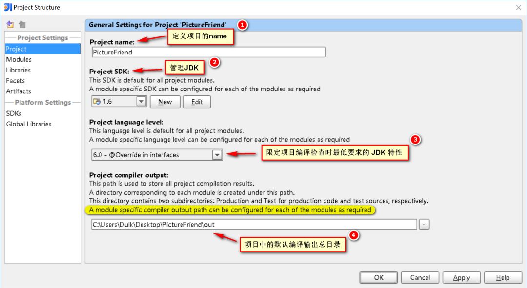 理解 IntelliJ IDEA 的项目配置和Web部署