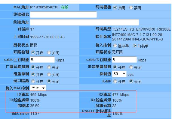 由于DBA限制导致ONU下行带宽受限