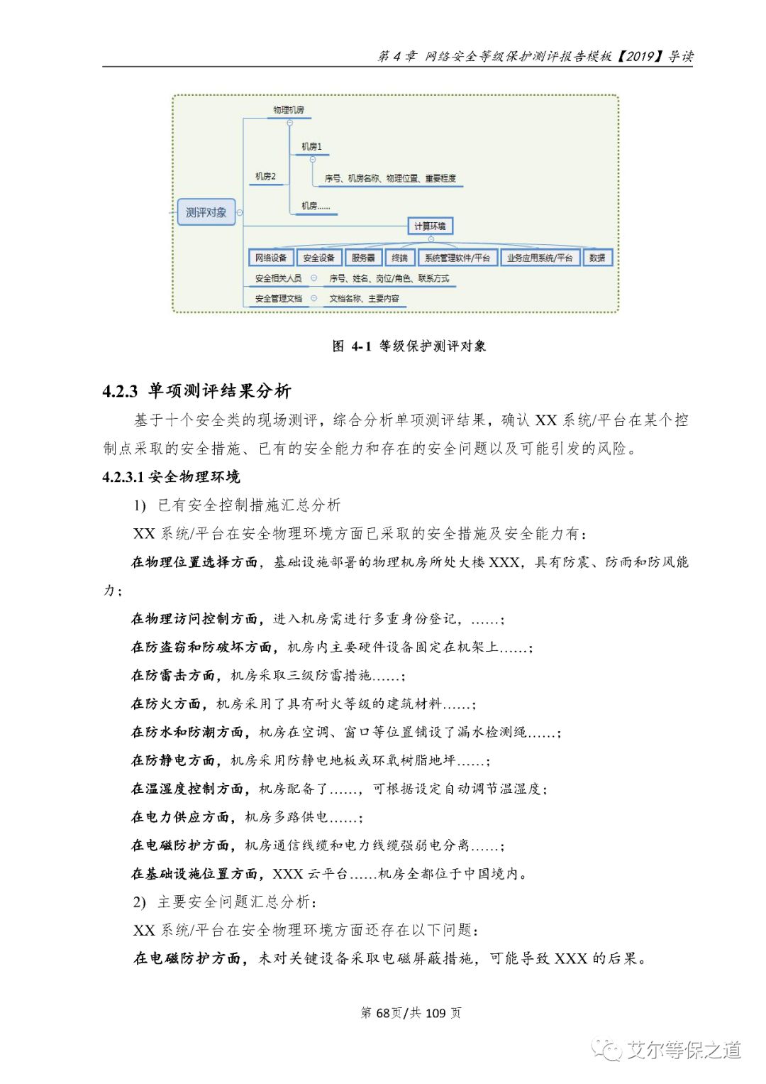 云计算网络安全等级保护报告编制