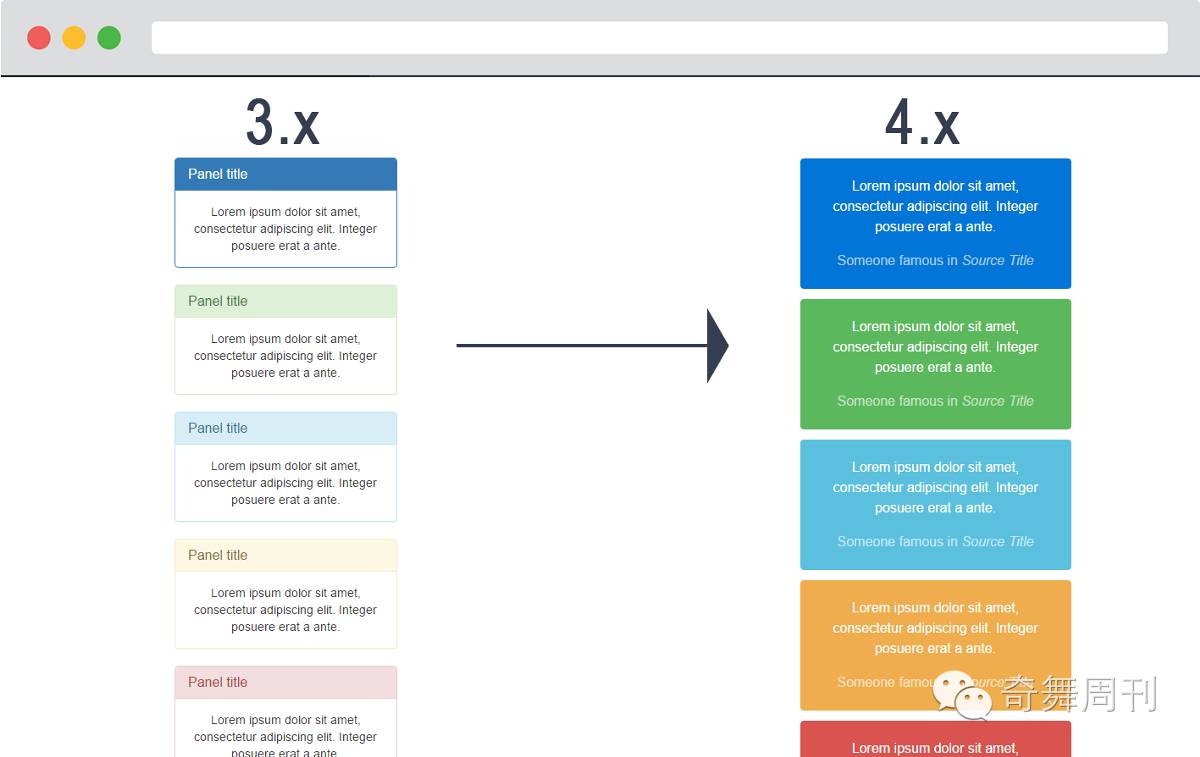 图说Bootstrap 4新特性