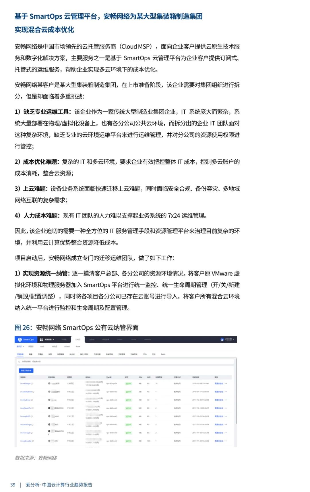 中国云计算行业趋势报告