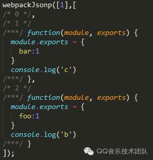 Webpack 实用技巧高效实战