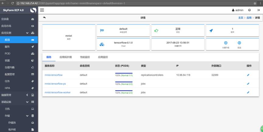 在SkyForm ECP上运行深度学习框架