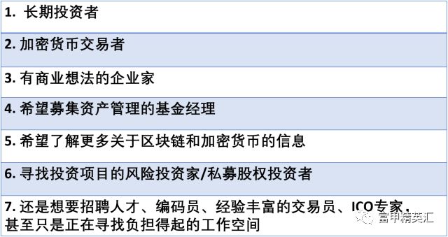 南半球最大区块链平台俱乐部Blockchain United开幕酒会圆满举办