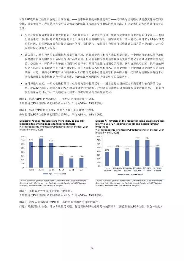 高盛：2016年“区块链”（Blockchain）研究报告