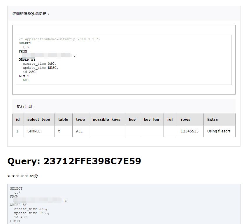 dba+开源工具：图形化显示MySQL慢日志