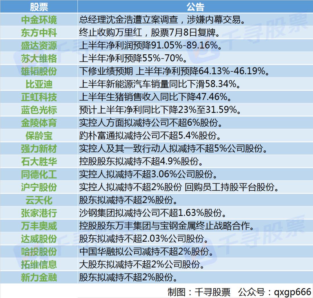 股市藏宝图：A股“炒股情绪”指数爆表 云计算等5板块迎风口