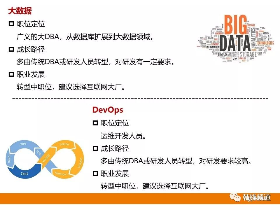 DBA 14条职业选择路线，你适合哪种？