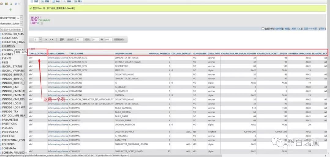 mysql 手注入之information_schema数据库详解