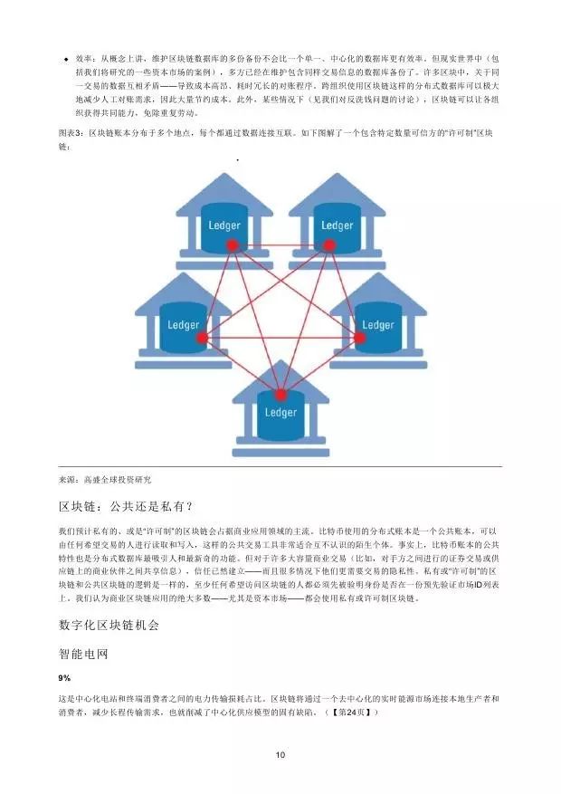 高盛：2016年“区块链”（Blockchain）研究报告