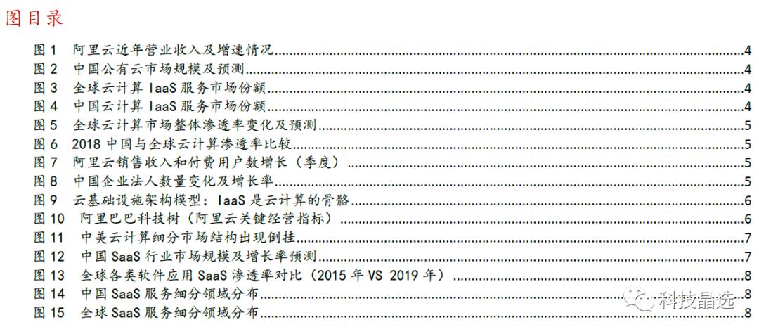 云计算|阿里云引领IaaS繁荣，SaaS龙头花落谁家？【华西计算机 刘泽晶团队】