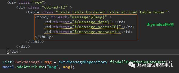 站在Java的视角，深度分析防不胜防的小偷——“XSS”