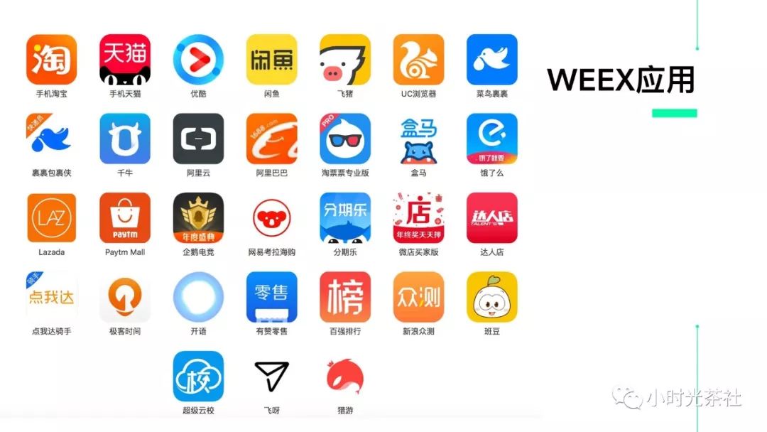 Weex的前世今生 - 技术、社区与未来