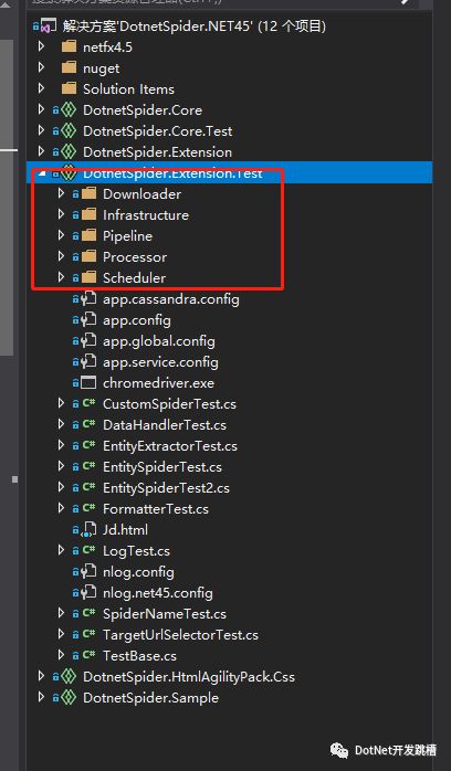 初识 Dotnetspider 网络爬虫