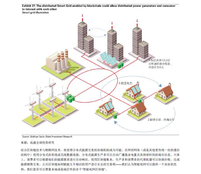 GOLDMAN SACHS/高盛 | BLOCKCHAIN 区块链79页报告-从理论到实践！附：2018年中国区块链行业发展报告