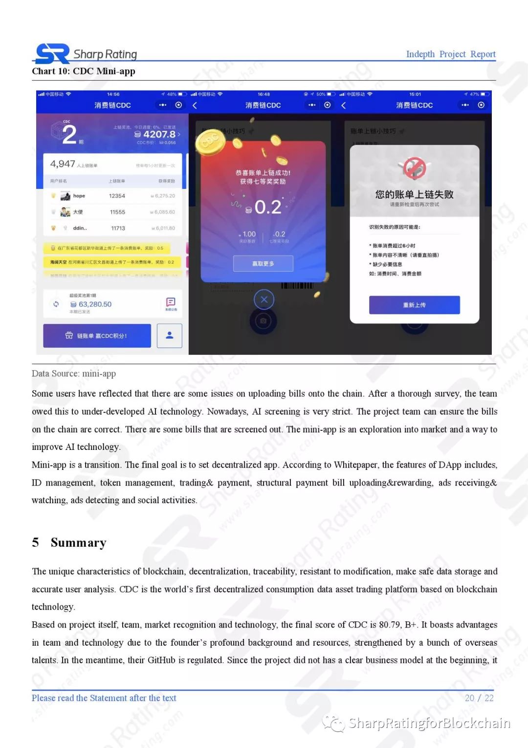 【Sharp Rating】Blockchain Research Report - CDC Rating Report