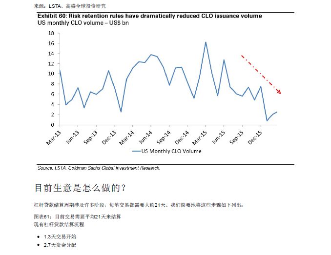 GOLDMAN SACHS/高盛 | BLOCKCHAIN 区块链79页报告-从理论到实践！附：2018年中国区块链行业发展报告