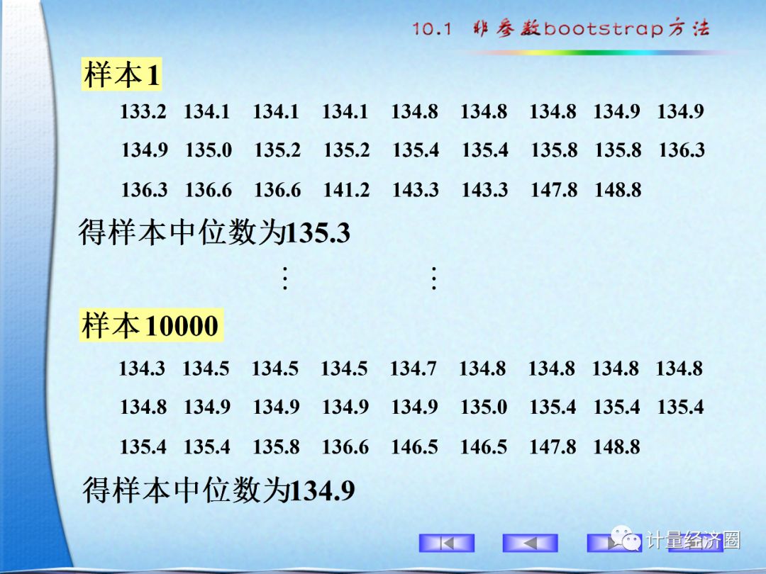 非参数bootstrap方法详解