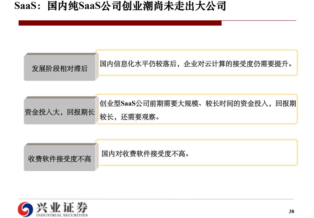 云计算研究框架：海外经验和国内实践