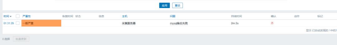 技术干货：利用 Zabbix 监控 mysqldump 定时备份数据库是否成功 | 运维进阶