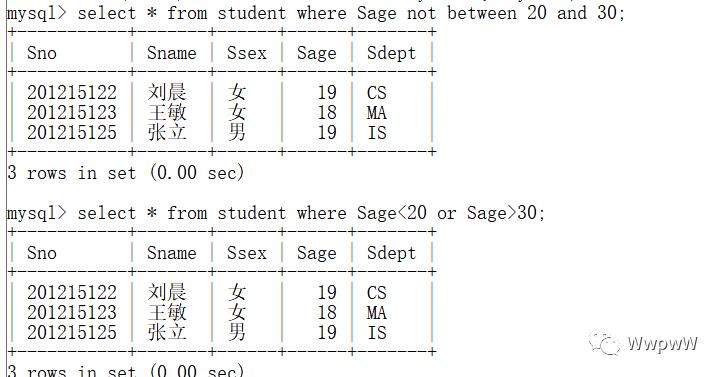 java进阶|MySQL数据库系列文章（二）之单表操作SQL语句