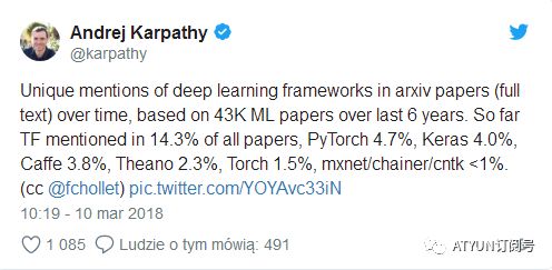 深度学习框架入门选择，Keras还是PyTorch？