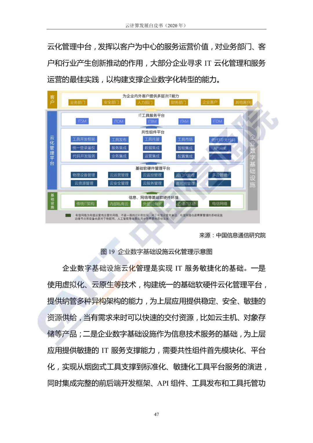 规模将近4000亿元！云计算迎来下一个黄金十年（附白皮书）