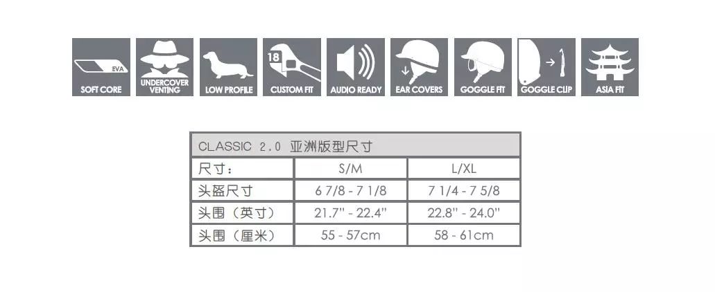 他们都忘了头盔通风的问题！SANDBOX正式入驻EMDIST