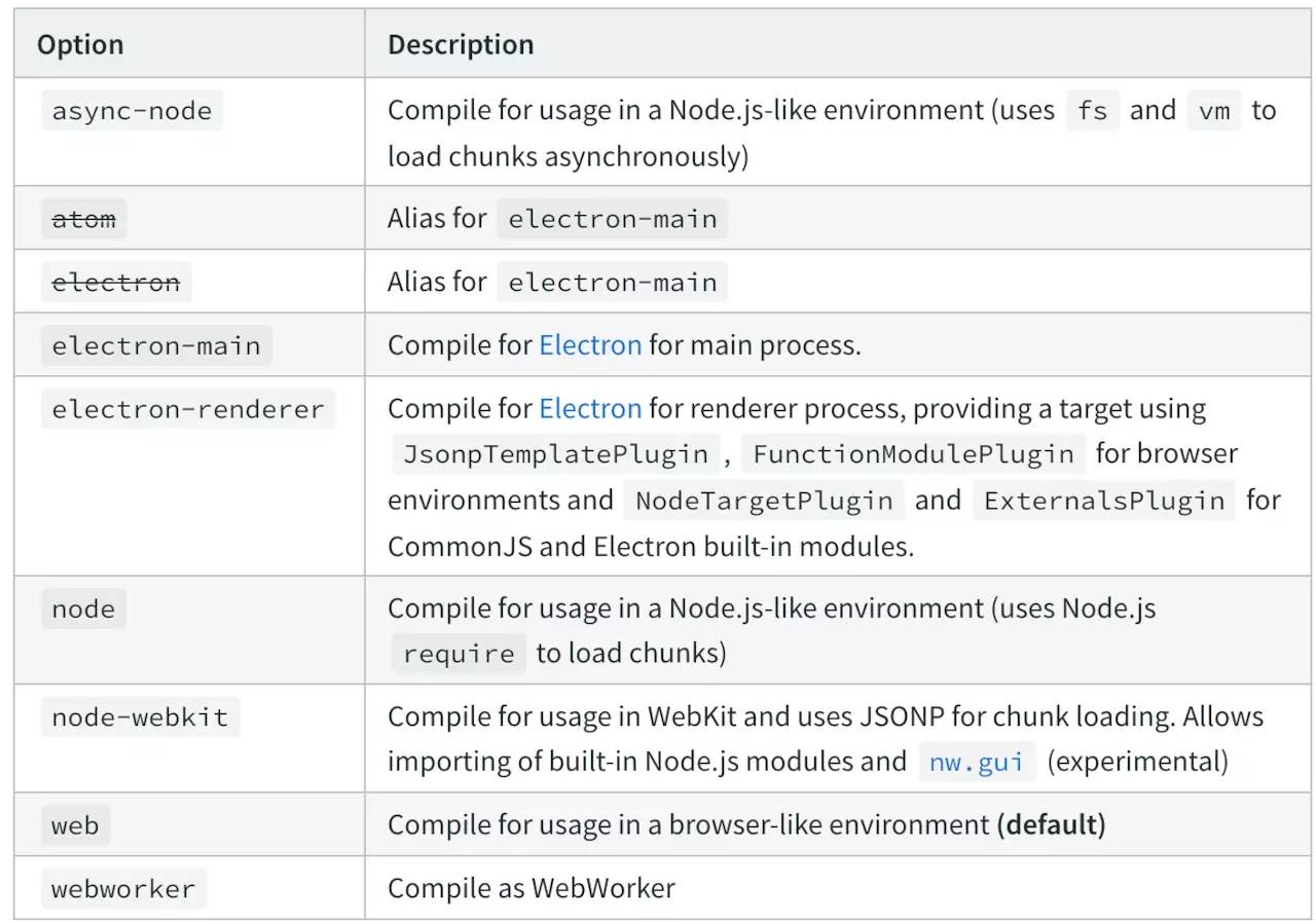 webpack 为什么这么难用？