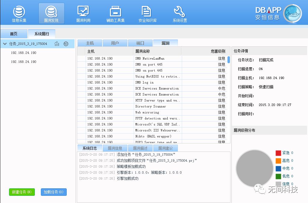 安恒明鉴®半自动化渗透测试工具