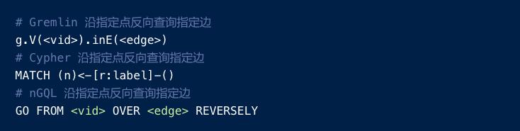 一文了解各大图数据库查询语言 | 操作入门篇