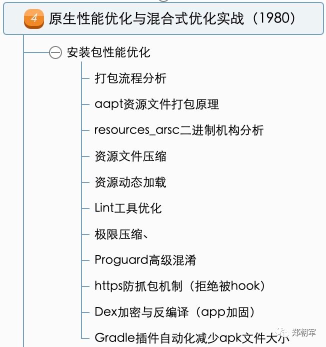 Flutter/JAVA/IOS/安卓/NDK/架构/数据结构算法/性能优化/Flutter和Android基础框架