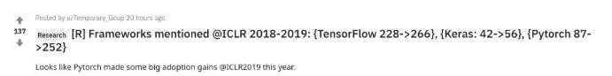 最受欢迎深度学习框架“王座”之争：PyTorch “存在感”已直逼 Tensorflow