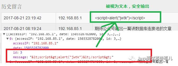 站在Java的视角，深度分析防不胜防的小偷——“XSS”