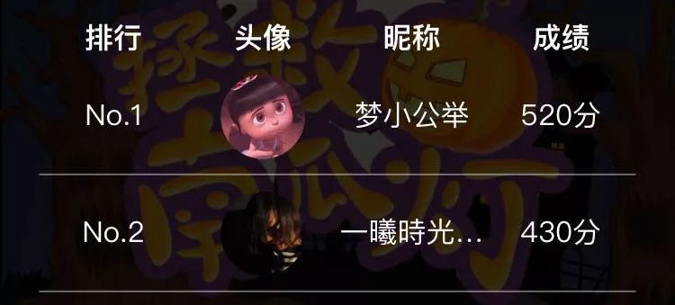 【快！上车】听说万圣节，HIVE 104 CLUB惊现群魔乱舞，众灵集体来捣蛋！