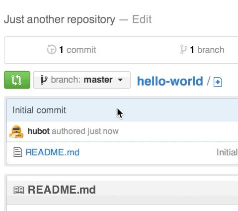 Learn Git and GitHub -Using the Hello World guide